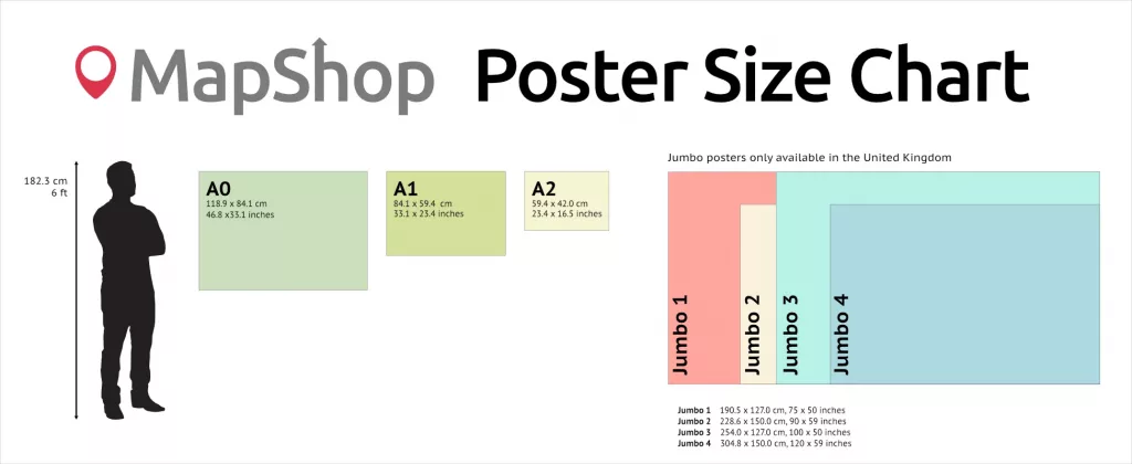 MapShop Poster Size Chart