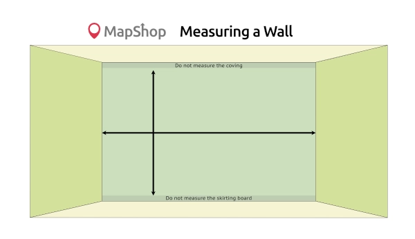 Measuring a wall